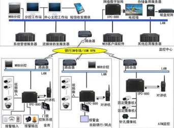 У�@��ϵ�y(t��ng)��У�@���{�o(h��)��